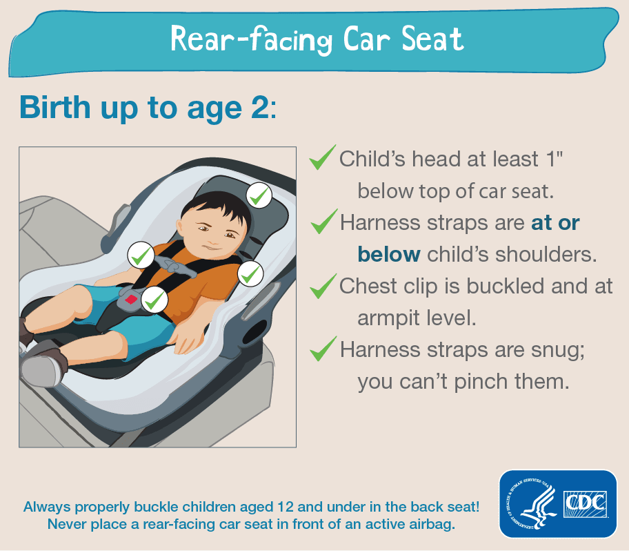 car seat rear facing