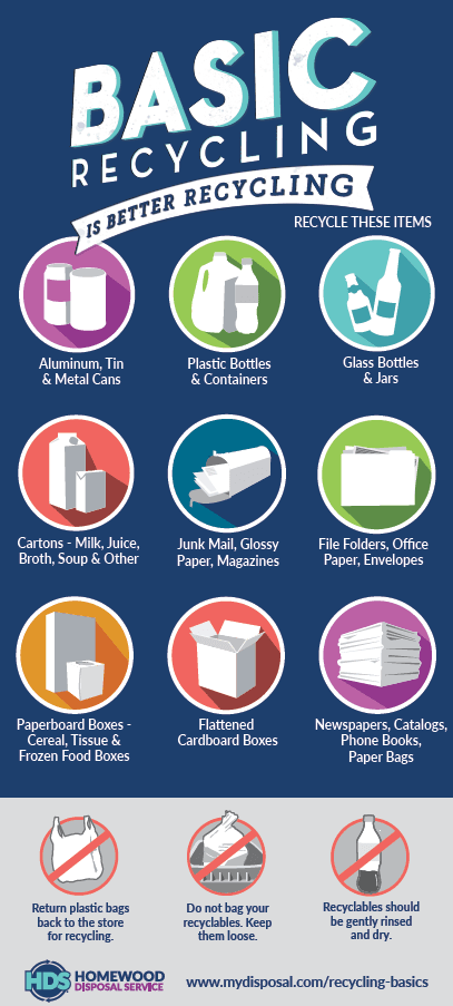 Homewood_Recycling_Basics