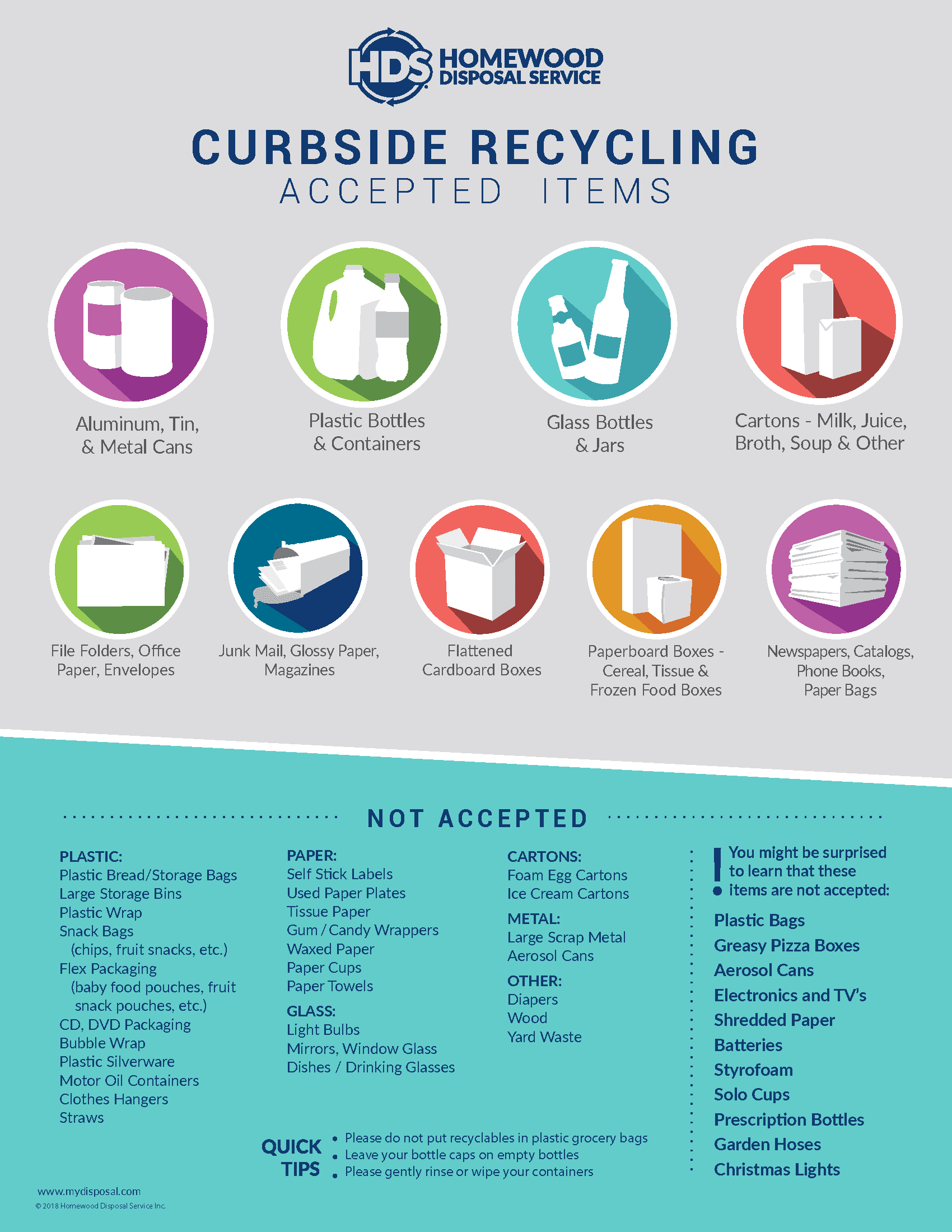 Residential_Recycling_Guide