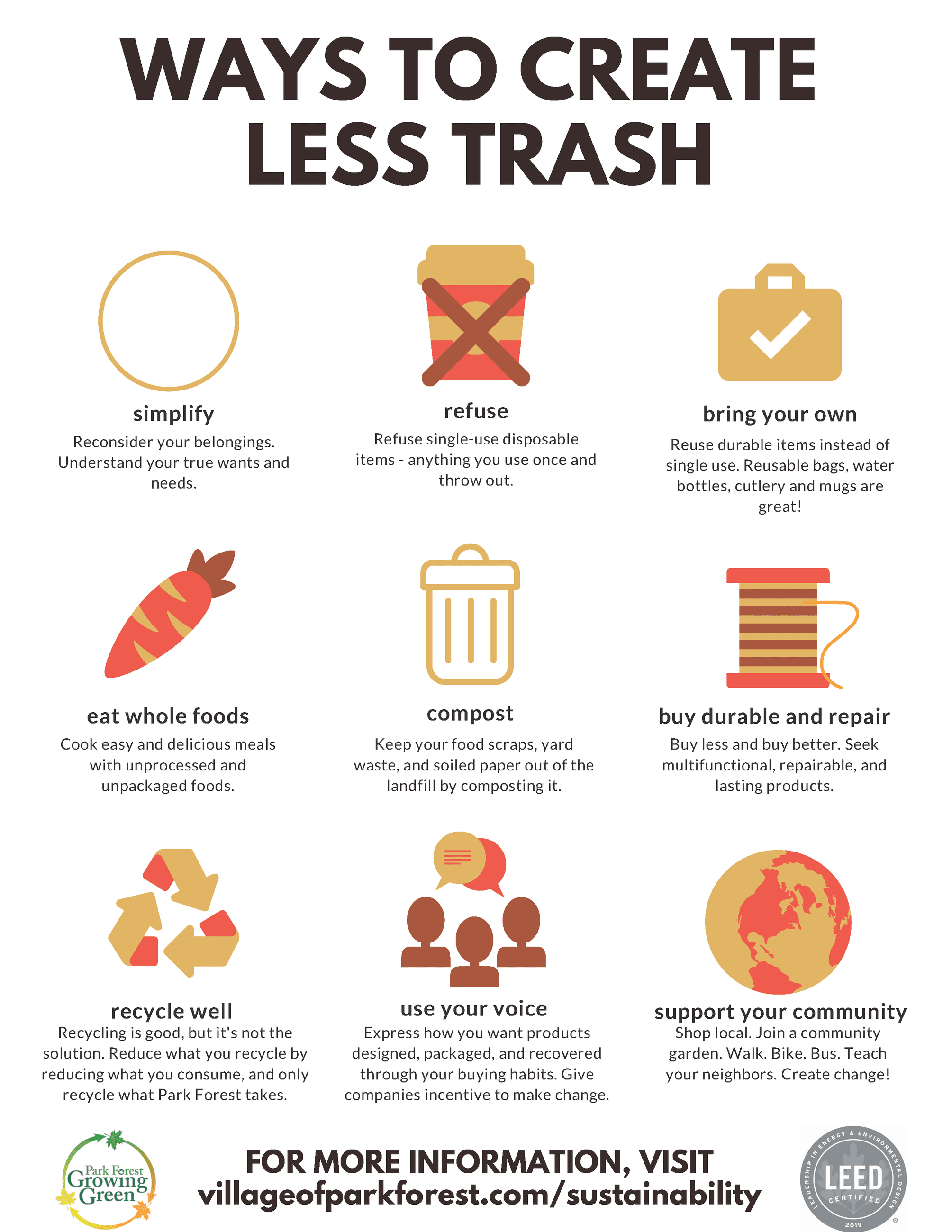 Ways to Create Less Trash -HC Opens in new window