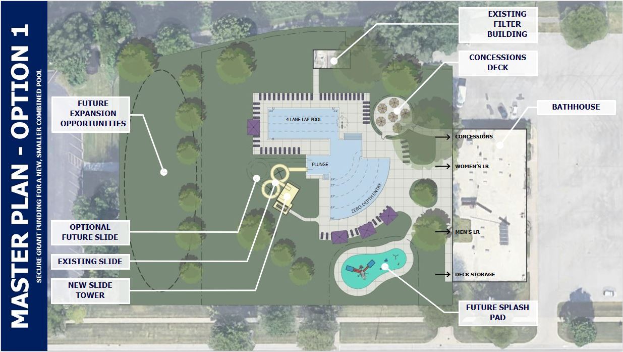 This is an image showing option one of the plans for the Aqua Center. 
